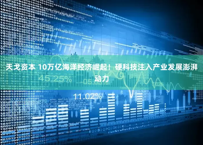 天戈资本 10万亿海洋经济崛起！硬科技注入产业发展澎湃动力